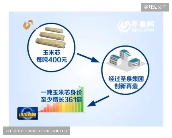 对闲置时段的有效填充和价值再造,构成了运营商的核心壁垒 对闲置时段的有效填充和价值再造,构成了运营商的核心壁垒